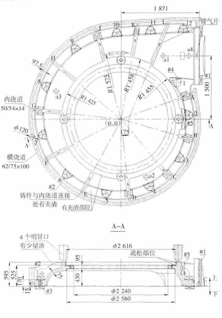 750 large ductile iron pump body casting production ZHY Casting