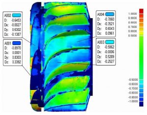 Dimension Deviation Example Error detection of typical complex parts in rapid investment casting ...