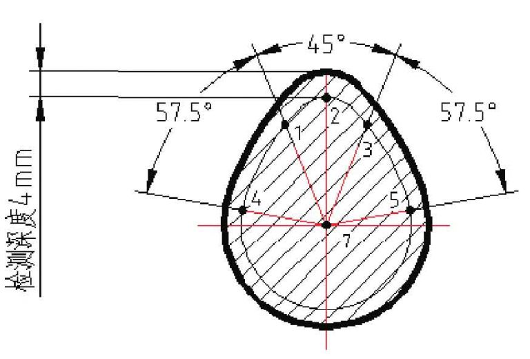 Technical requirements for cold depth of chilled cast iron camshaft and