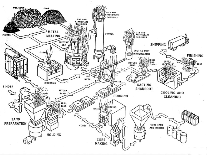 Mold Inserts Ensure Versatile Traceability Solutions